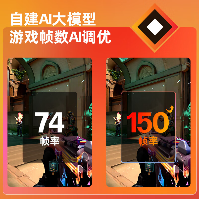 80% new HP HP Shadow Elf 11 desktop computer gaming desktop host (14th generation i5-14400F RTX5060ti 8G independent display 16G DDR5 1TB 500W) single host