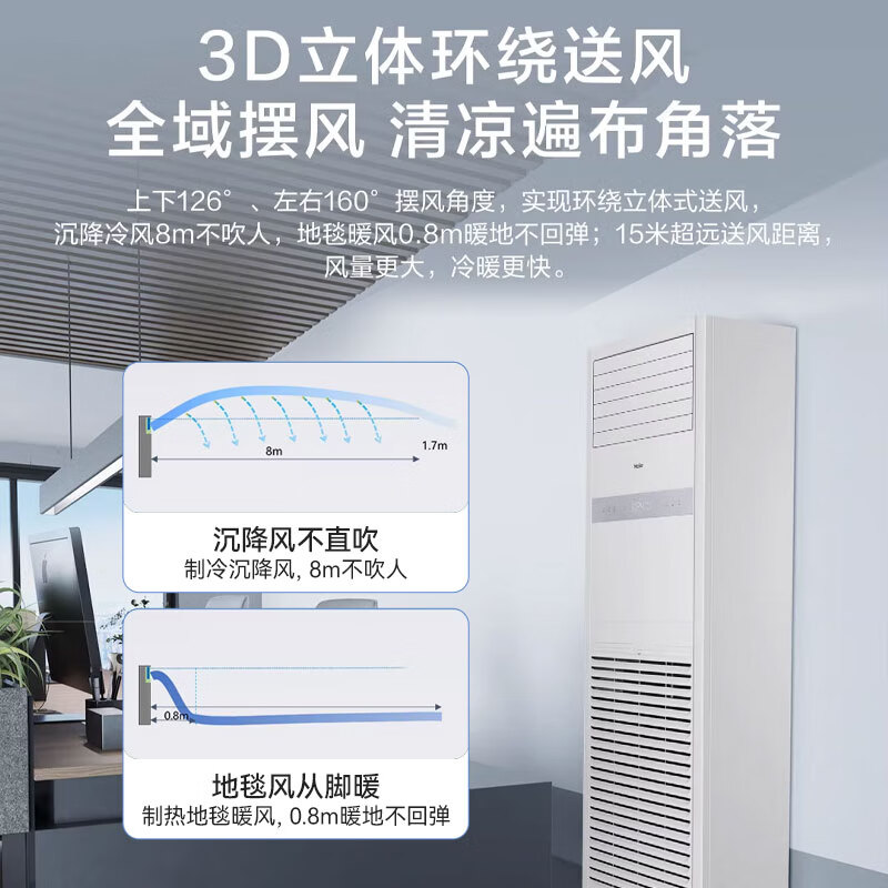 Haier Smart Home produces variable frequency 5 HP cabinet air conditioner, vertical commercial central air conditioner, shop cabinet embedded machine, energy-saving and power-saving cooling and heating 5 HP/secondary energy efficiency/rapid cooling/heating/independent dehumidification