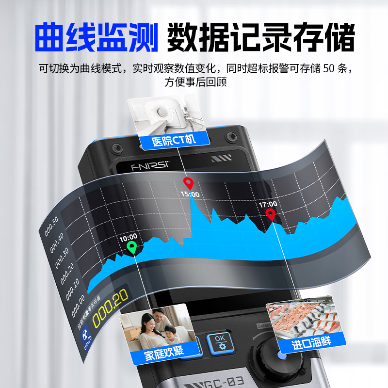 FNIRSI electromagnetic nuclear radiation detector personal dose alarm Geiger counter GC-03 black