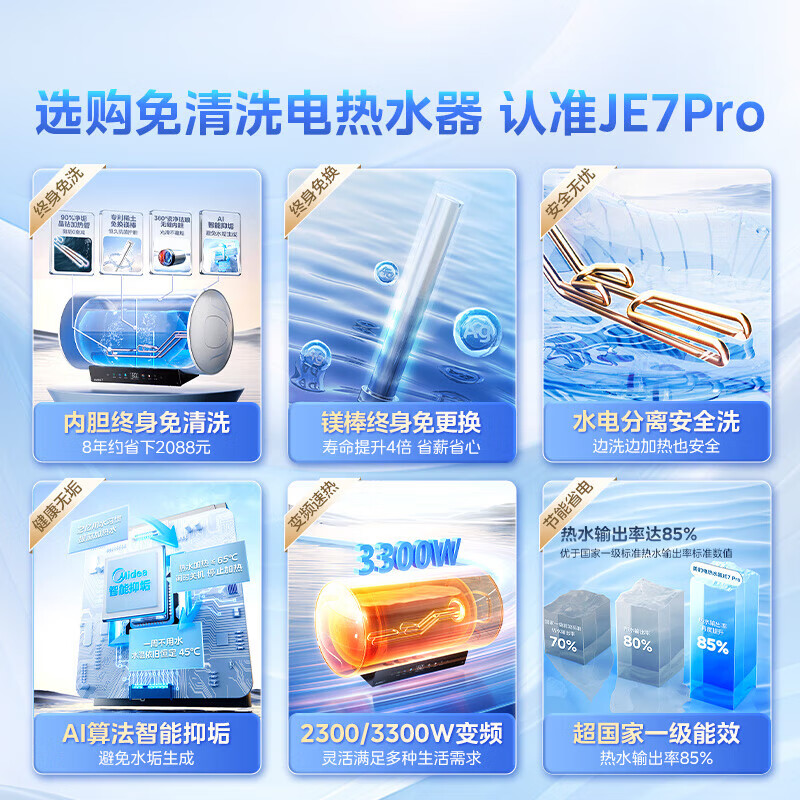 Midea anti-scaling no-cleaning electric water heater 60 liters household 3300W variable frequency speed hot magnesium rod no need to replace old for new state subsidy 20% water heater F6033-JE7Pro (HE)