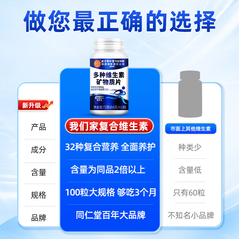 Tong Ren Tang (TRT) multivitamins, multivitamin mineral tablets, multidimensional element tablets, multivitamins for women and men, periodic pack, multivitamin supplement, 120 tablets*3 bottles