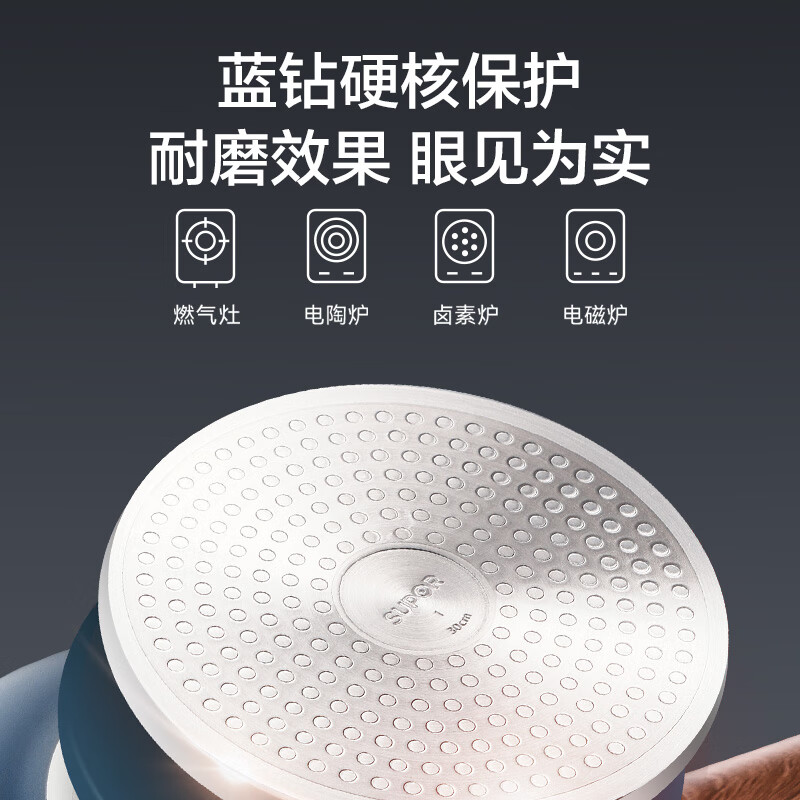 SUPOR non-stick wok household wear-resistant wok no oil fume pan 32CM frying pan gas induction cooker universal