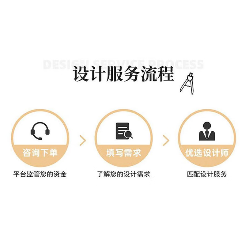 Chuangxing Construction and Decoration Small House Renovation Services Small House Renovation Consultation Link