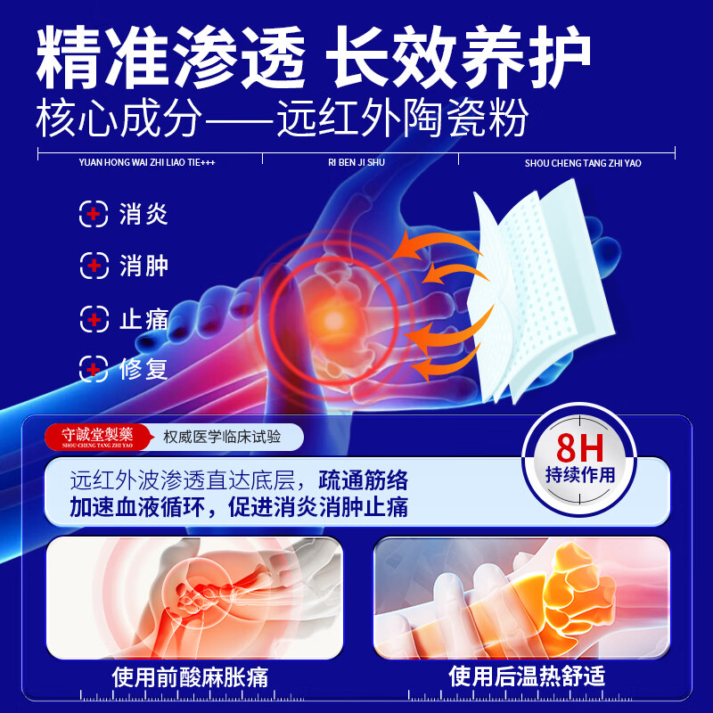 Shouchengtang Japanese tenosynovitis plaster hot compress paste for fingers and wrists special ganglion cyst mother's hand gel 1 box