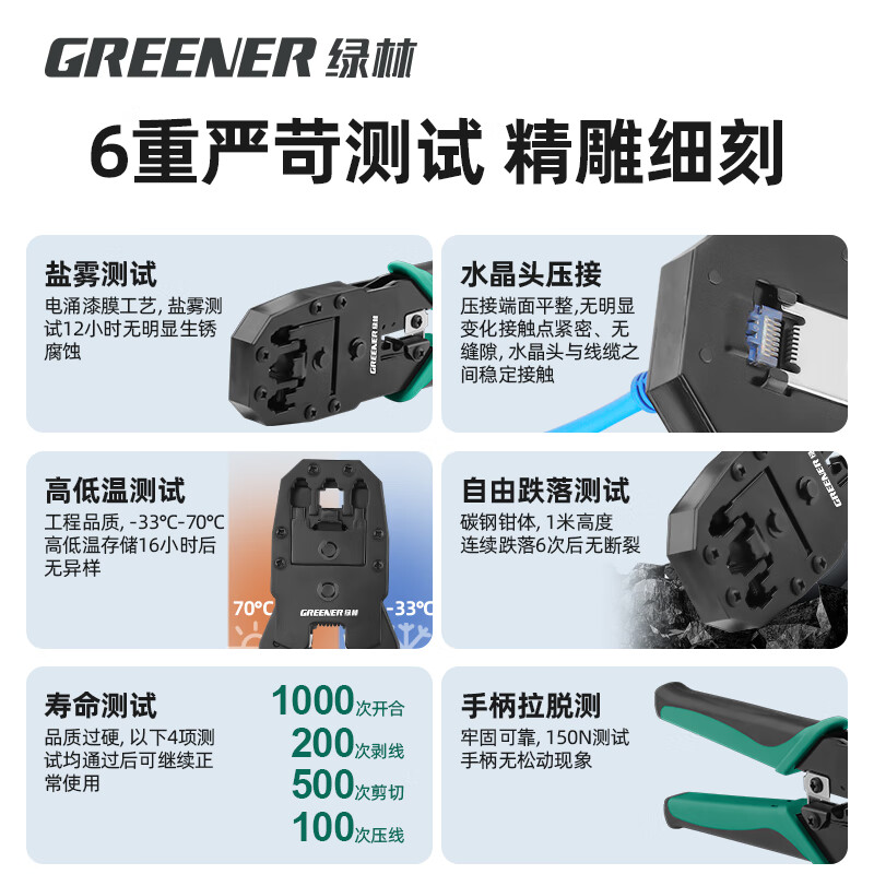 Greener (GREENER) network cable pliers crystal head crimping pliers set household network cable pliers clamping wire stripping pliers labor-saving three-purpose 4P6P8P