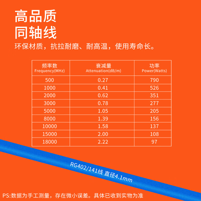 Menitian SMA male and female pin to SMA male and female pin RF connection cable RG402/141 semi-flexible high frequency 18G extension cable 5.0 meters RT-SMAJJ/RG402-50