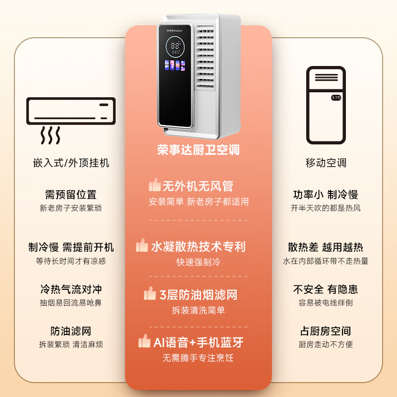 Royalstar kitchen and bathroom air conditioner home kitchen toilet toilet bathroom smart voice APP remote control single cooling wall-mounted desktop all-in-one fast cooling mobile air conditioner without outdoor unit small 1 HP voice model all-in-one fast cooling without outdoor unit