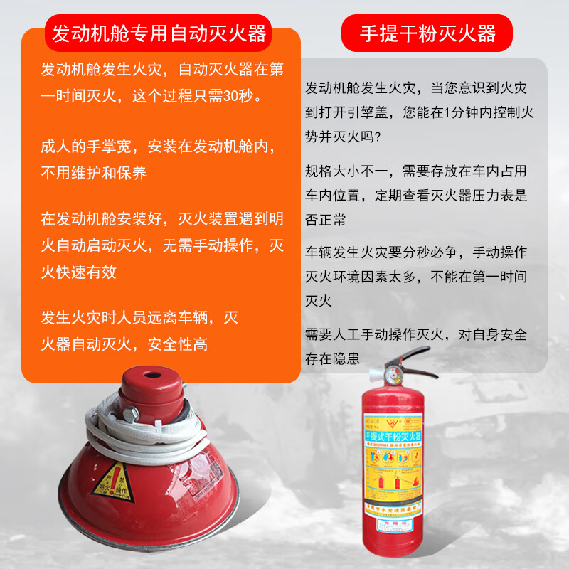 Car engine compartment ultra-fine dry powder fully automatic fire extinguisher gas device vehicle-mounted aerosol bomb detection vehicle multi-nozzle 0.3KG fire extinguisher