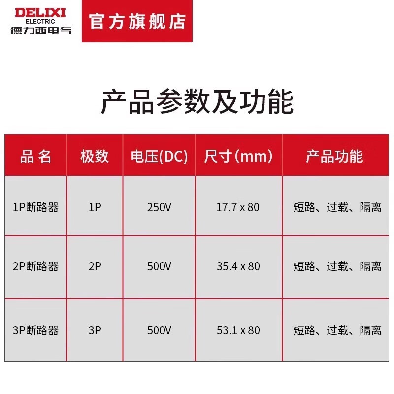 Delixi Electric Delixi DC circuit breaker 1p2p electric vehicle air switch photovoltaic solar battery vehicle air switch DZ47SZ 2P 63A