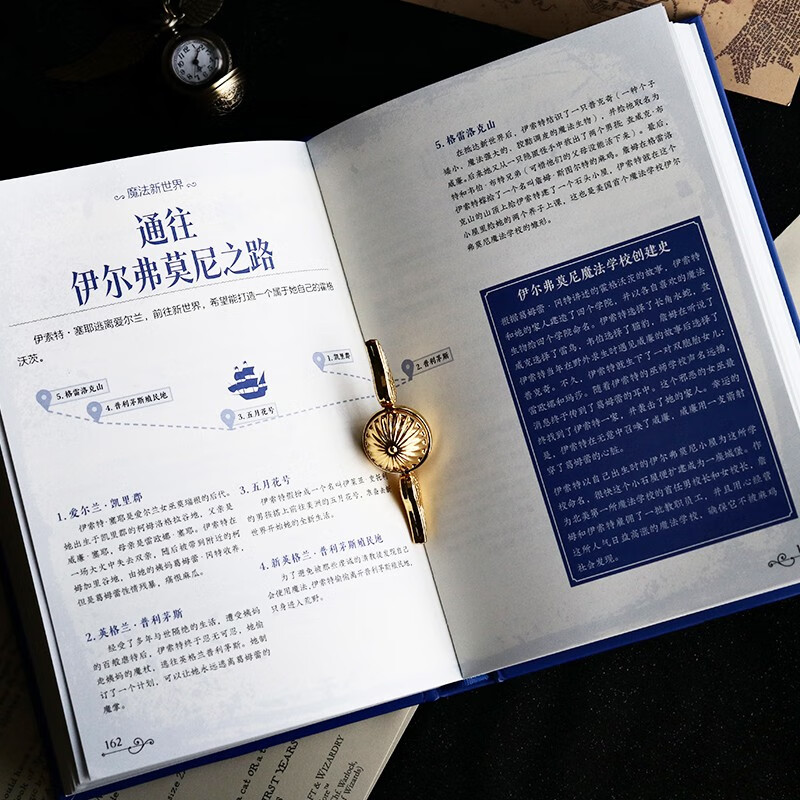 Harry potter character book jk rowling