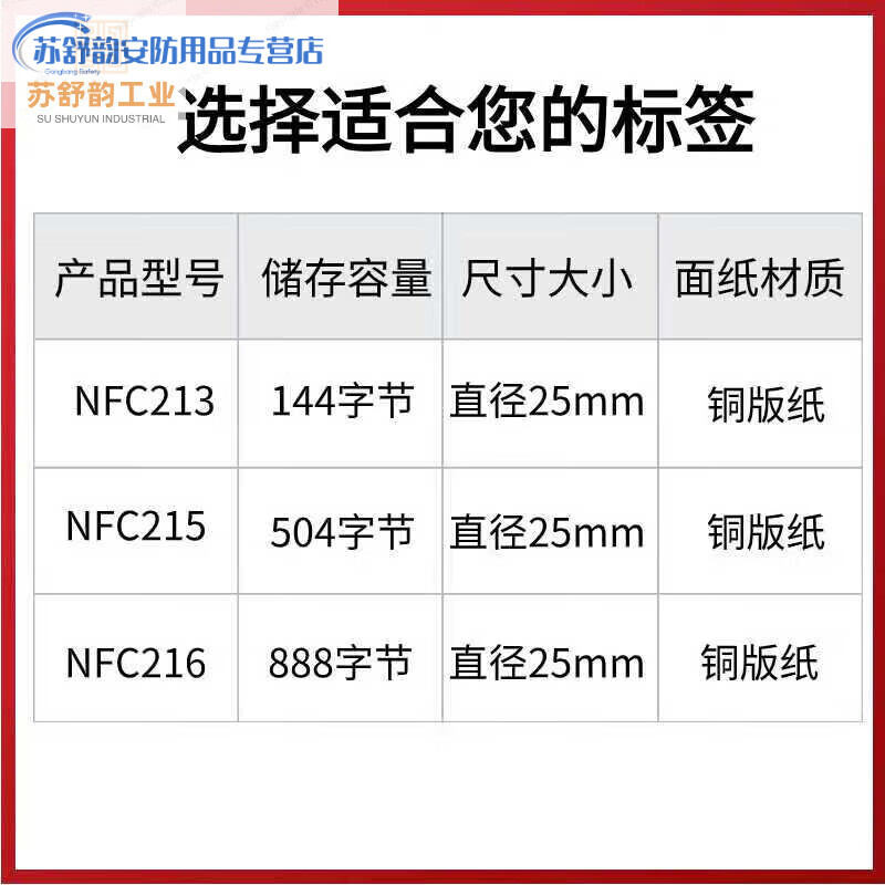 NFC chip sticker electronic tag patch Ntag213/215/216 music touch play song audio 215 coin card-50 pieces