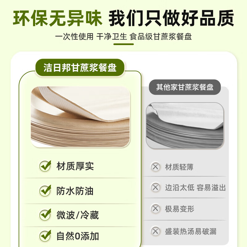 Jieribang disposable sugarcane pulp dinner plates 9 inches 20 pieces food grade thickened waterproof and oil-proof biodegradable paper plates