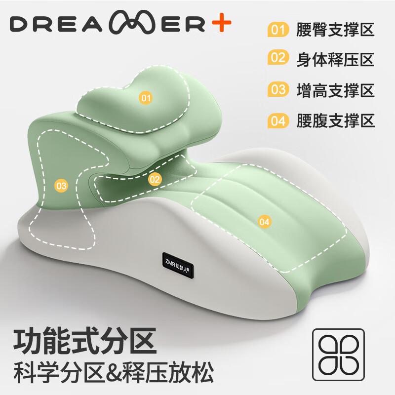 Zhimengren couple intercourse pillow, couple's intercourse mat, multi-functional auxiliary tool for women, private cushion, tummy mat, upgraded small pillow, bed intercourse mat, fruit green color matching