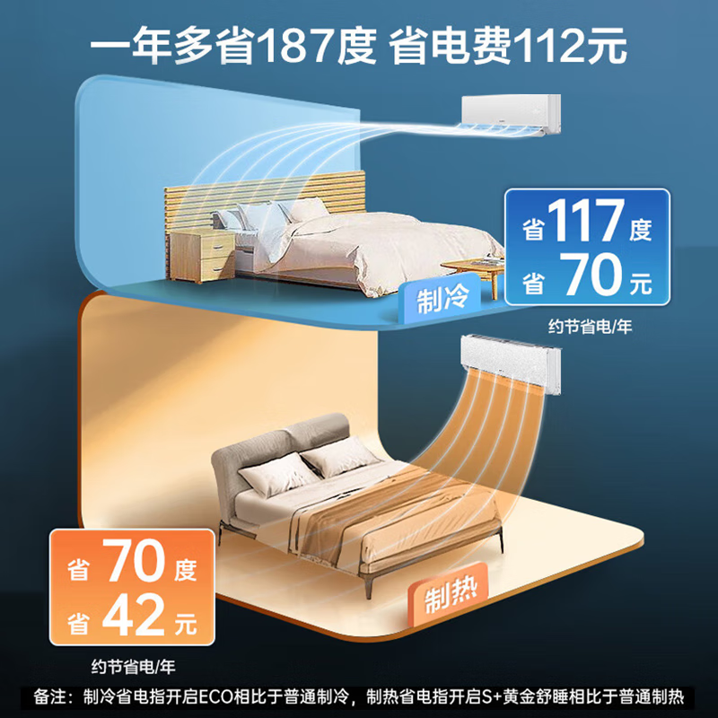 AUFIT air conditioner AUX produces a large 1.5-horsepower hanging machine with a new first-class energy efficiency, variable frequency heating and cooling, home bedroom wall-mounted, anti-direct blowing, sterilization, self-cleaning, trade-in, large 1-horsepower, first-class energy efficiency, self-cleaning, anti-direct blowing, WIFi model