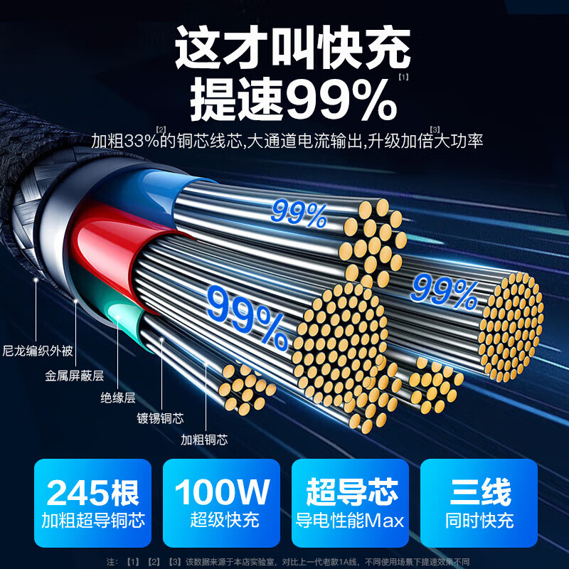 Zhixingsheng two-in-one data cable 100W super fast charging USB one-to-two charging cable suitable for Apple 17/16 Huawei Android mobile phone set car typec one-point two-head USB two-in-one Apple + TypeC 100W 1.2 meters one piece