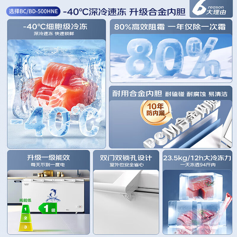 AUCMA 500-liter single-temperature freezer household commercial horizontal large freezer ice cream cabinet refrigerated cabinet freezer top-opening refrigerator first-class energy efficiency BC/BD-500HNE trade-in