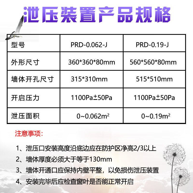 Heptafluoropropane pressure relief valve gas fire extinguishing and smoke exhaust device 800*400 pressure relief area (0.25 square meters)