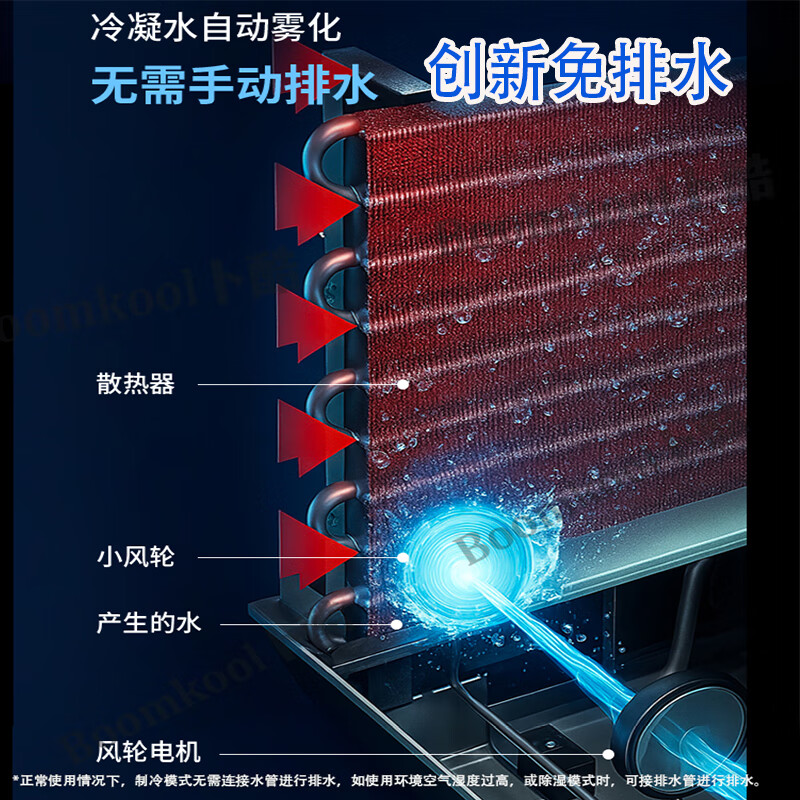 Boomkool movable air conditioner single cooling all-in-one double tube installation-free outdoor unit car air conditioner refrigeration portable window air conditioner small air conditioner mini outdoor camping kitchen air conditioner small 1 horse new large air volume portable model light green 5-10