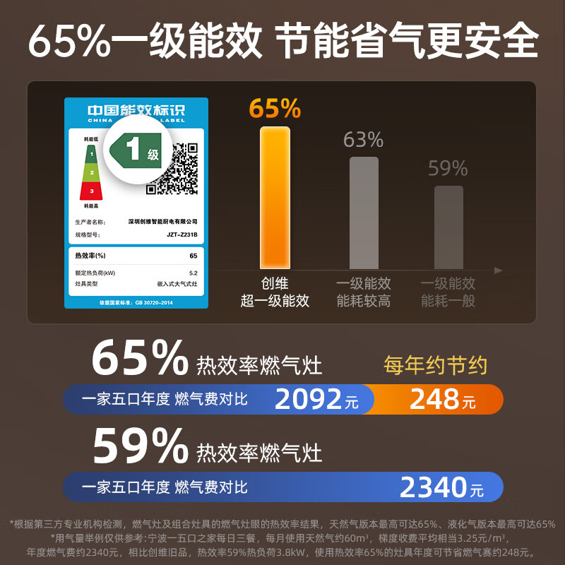 Skyworth gas stove gas stove double stove household 65% thermal efficiency natural gas double stove 5.2kW high power desktop embedded fierce fire stove JZT-Z231B