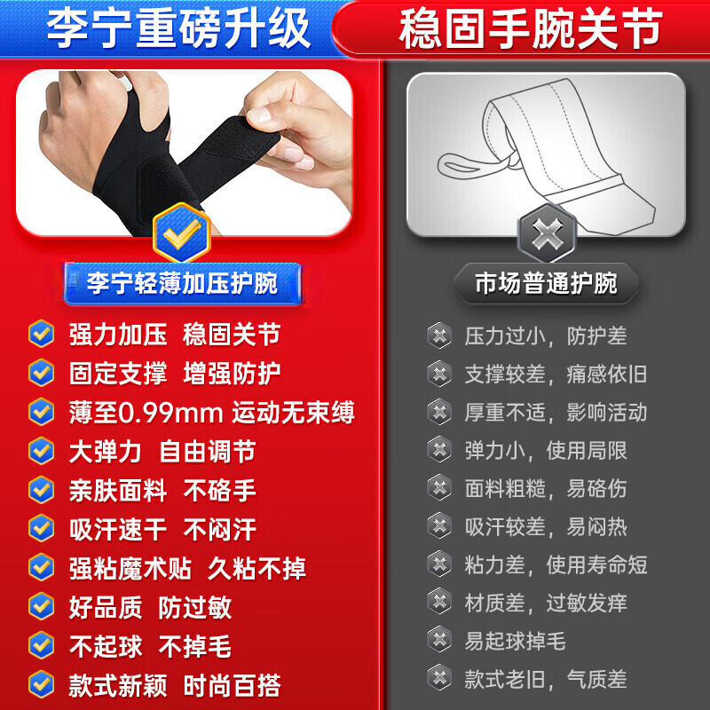 Li Ning wrist brace tenosynovitis tfcc fitness wrist strain sports fixed protective gear badminton bench press pressure sheath