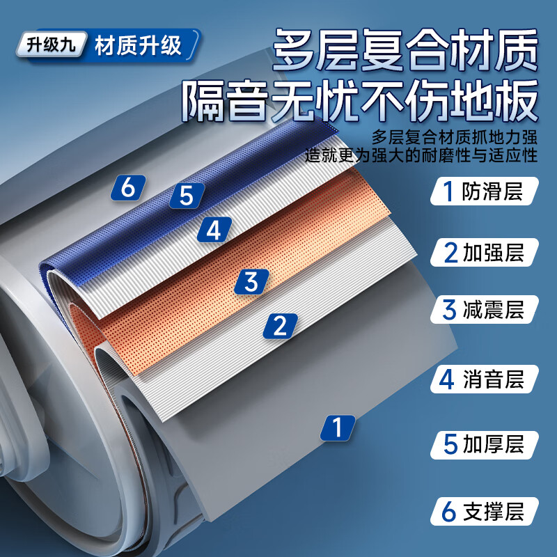 Peak Abdominal Wheel Automatic Rebound Household Elbow Support Tablet Exercise Abdominal Training Equipment Fitness Equipment Men's and Women's Roller White Gray Strong Rebound/Does Not Hurt the Floor Free Small Kneeling Mat