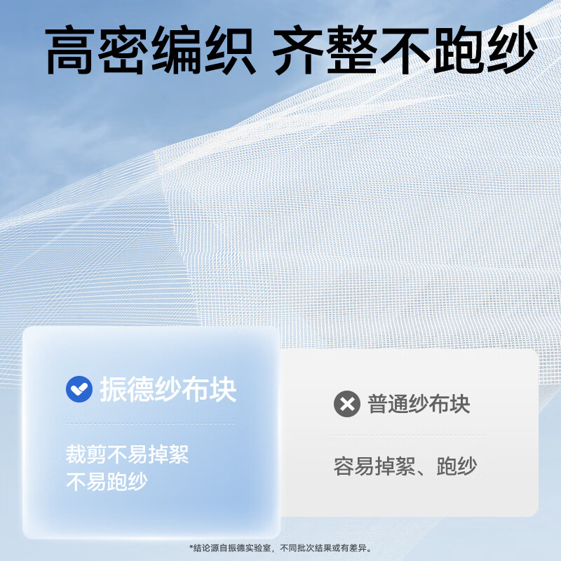 ZHENDE medical sterile gauze pieces gauze dressing 7.5*7.5cm 2 pieces/bag*30 bags disposable wound dressing