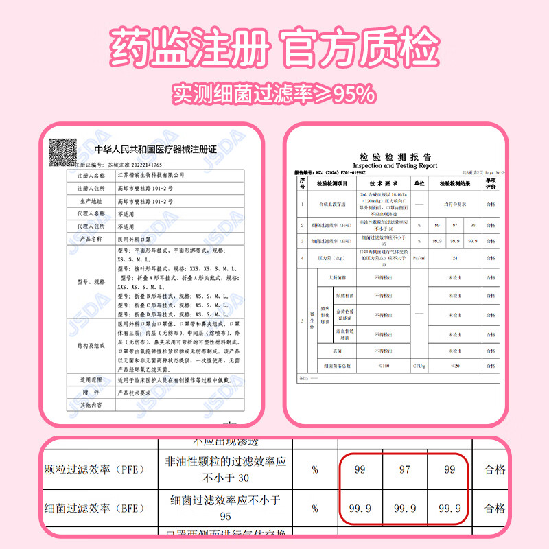 Doctor Chu's medical surgical mask is suitable for children's disposable 3D autumn and winter protective dust-proof independent packaging for older children.