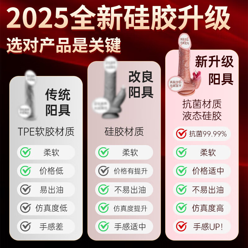 Fantasy monster simulated penis, penis gun machine, meat stick, adult woman's family planning, fun and decompression sex supplies, masturbation device for big men, strong tongue licking, squirming, telescopic, swinging and heating | wireless remote control | high imitation and realistic