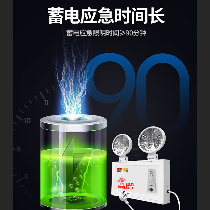 JIANGUAN Emergency Light Jingcang Jisuda Fire Emergency Lighting Double Head Evacuation Lighting Safety Exit Indicator Light