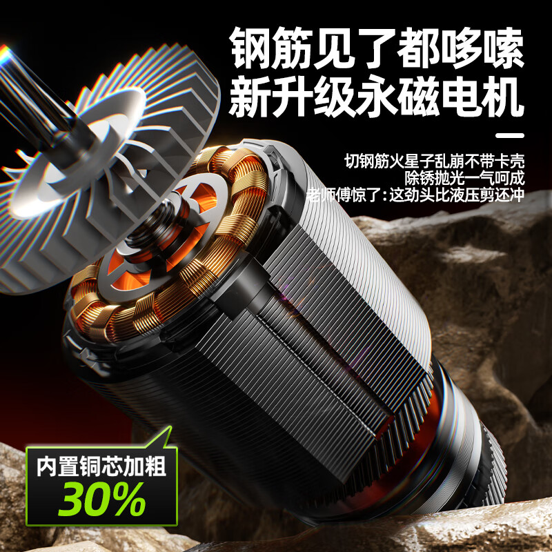 Walkerlive 21V brushless lithium battery angle grinder multifunctional rechargeable cutting machine polishing machine high power angle grinder