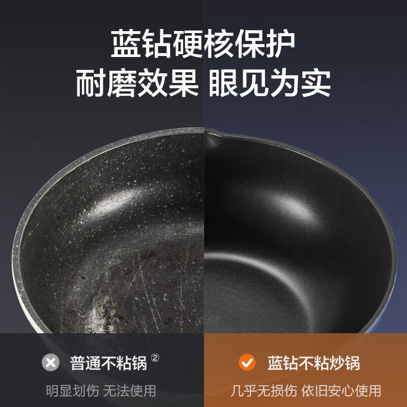 SUPOR non-stick wok household wear-resistant wok no oil fume pan 32CM frying pan gas induction cooker universal