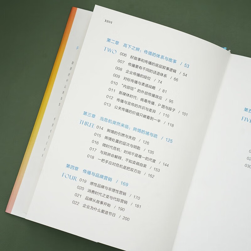 The logic of communication: 30 truths that explode brands, stories, and opinions. Public opinion, stories, and crises. A book that explains the underlying logic of communication.