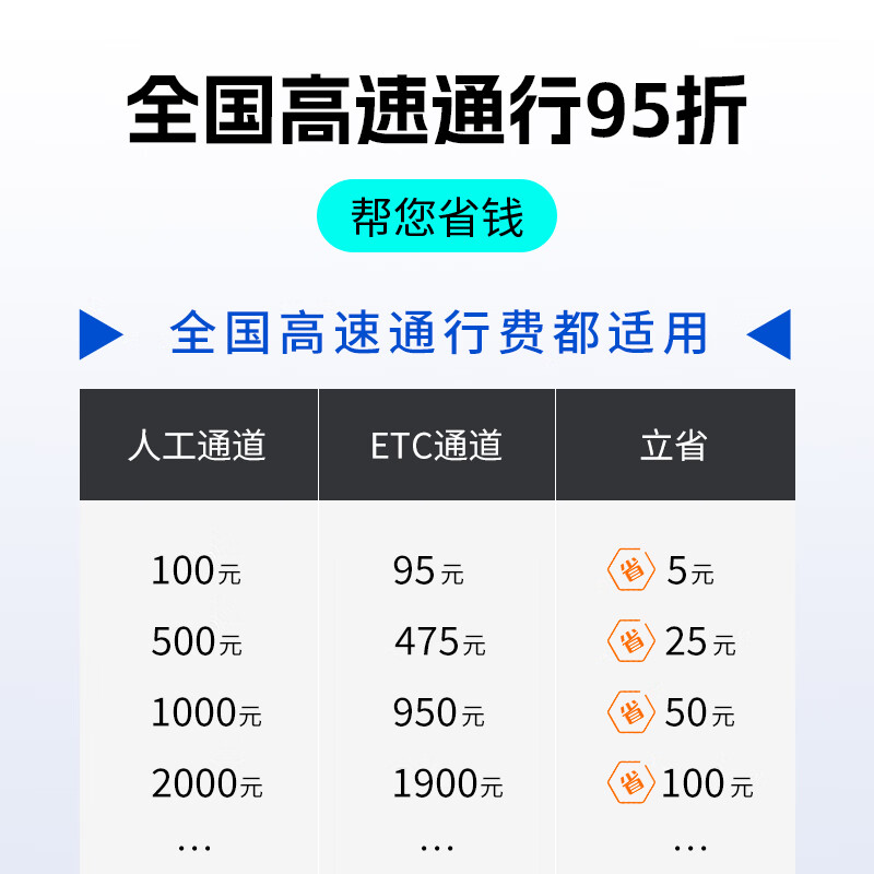 ETCSP2026 smart cardless thumb etc handles sticker-free glass hidden WeChat deductions universally available nationwide