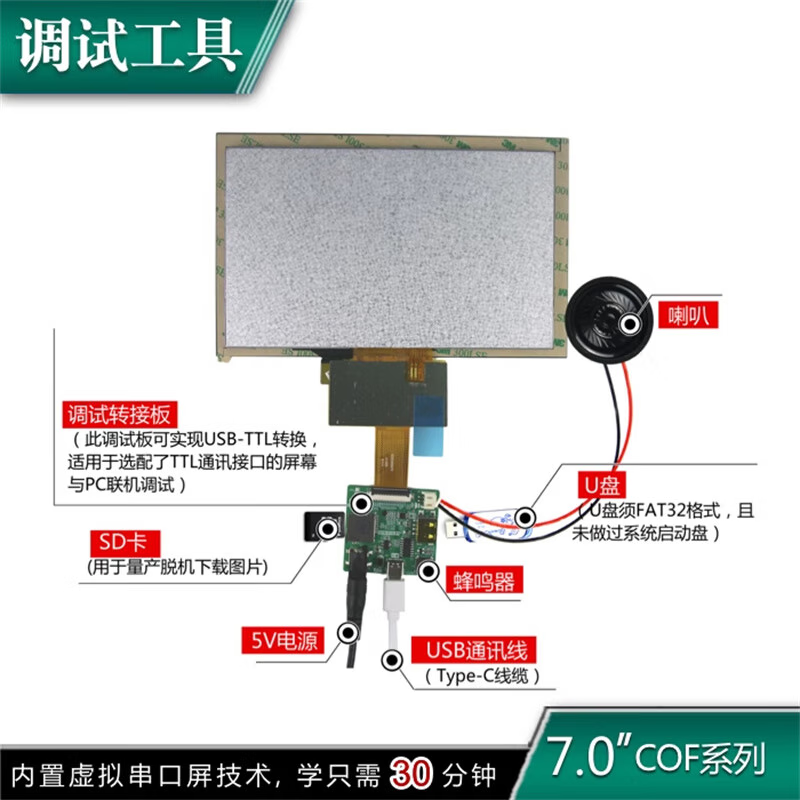 Kaiyuanda 800*480 ultra-thin COF serial screen M series medical TTL/with configuration/LUA script touch screen capacitive touch