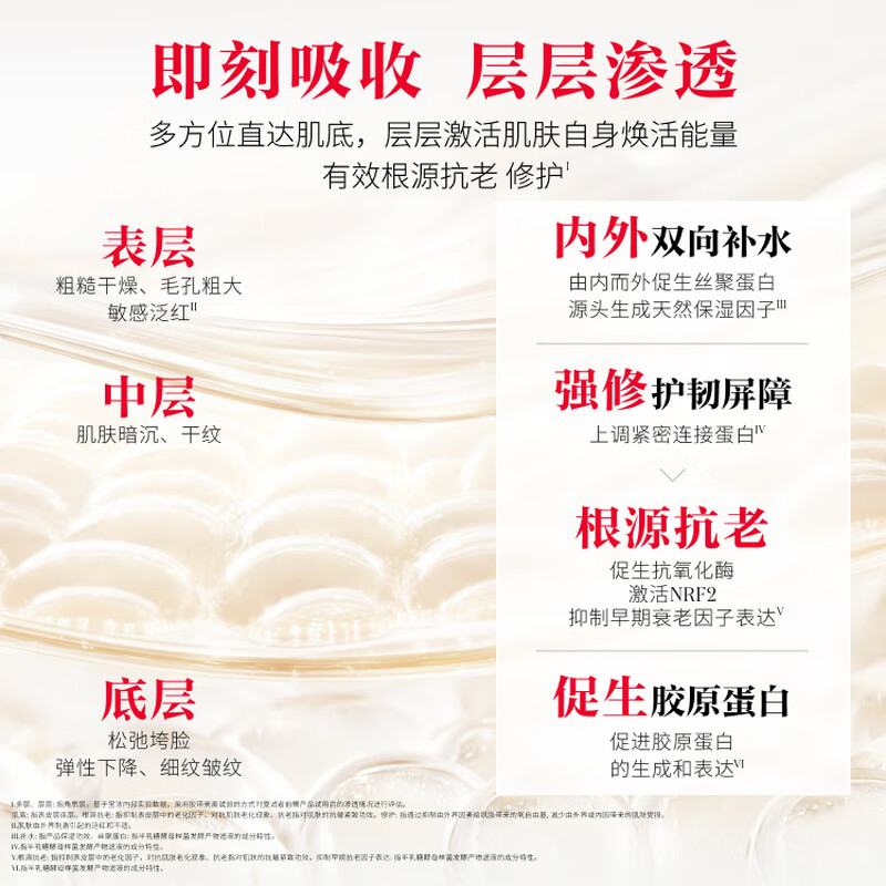 SK-II fairy water 75ml essence sk2 water emulsion cosmetics skin care product set gift box birthday New Year gift for women