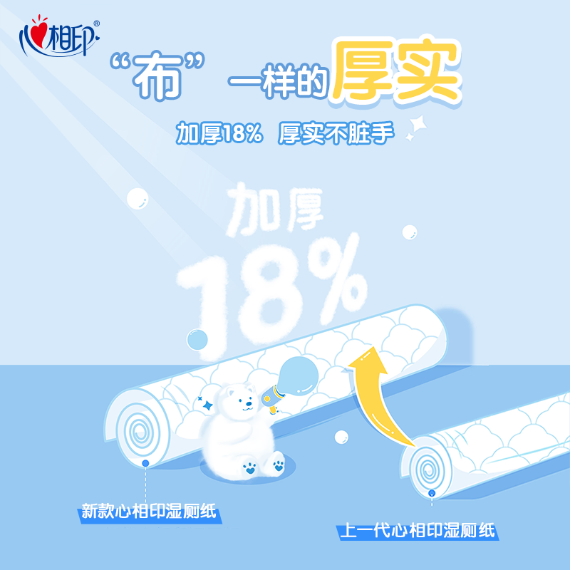 Xinxiangyin Super Mini Wet Toilet Paper 7 pieces