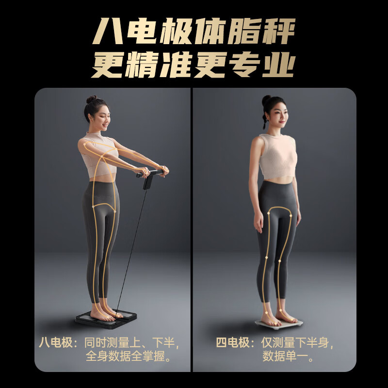 LEFU eight-electrode smart body fat scale, weight scale, electronic scale, human scale, high precision, WIFI Bluetooth dual connection, heart rate display, 48 fitness courses dedicated to weight loss
