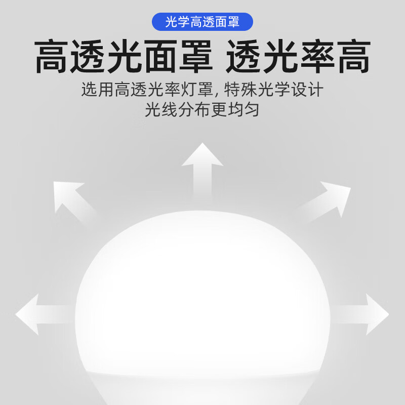 Philips (PHILIPS) constant-brightness LED bulb high-brightness energy-saving bulb lighting source E27 screw 10W yellow light 3000K true color version