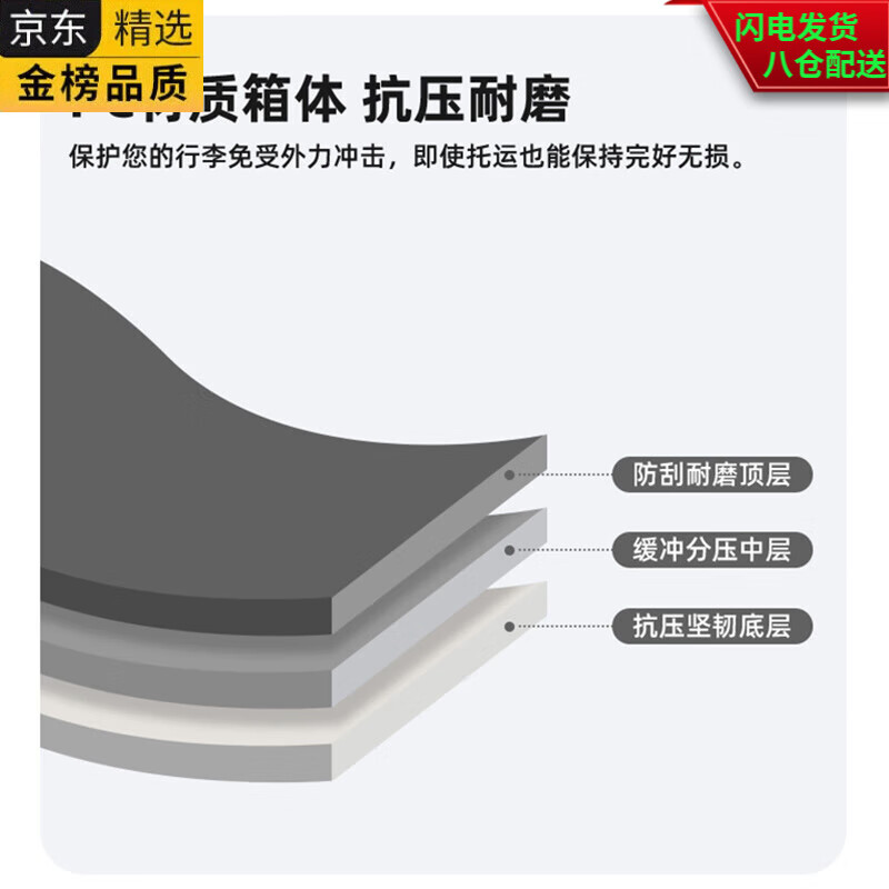 GUIG Japan imported quality side-opening cover deep compartment integrated suitcase women's new expandable carry-on suitcase trolley suitcase travel purple warranty service 0 inches 22 inches 24 inches after expansion