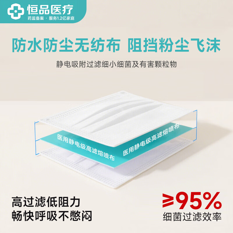 Hengpin disposable medical surgical masks, individually packaged, 50 pieces per bag, sterilization grade, skin-friendly, warm in autumn and winter