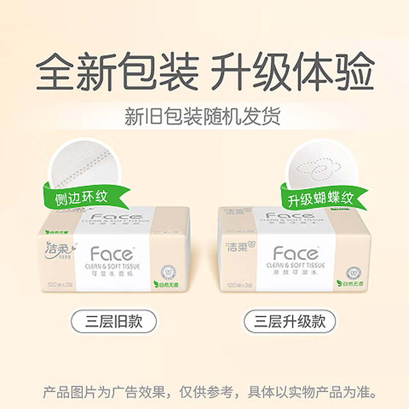 Jierou Tissue Paper, Pink Face Flexible 3-layer 120 Tissue Papers*24 Packs, Water Wettable, Native Wood Pulp Facial Tissues, Full Box of Tissue Papers