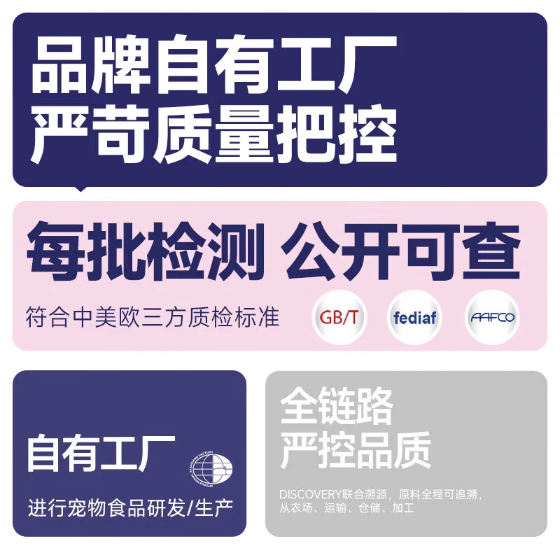 McFoody Cat Strips Barf Barf Staple Food Cat Strips Raw Bone Meat Nutritional Cat Snacks Wet Food for Adult and Young Cats Member Trial Pack of 6