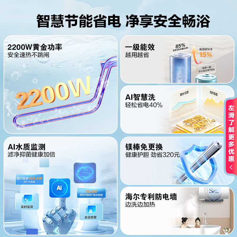 Haier (Haier) state-subsidized electric water heater 50 liters PD3MINI King Kong enamel bladder, lifetime replacement-free magnesium rod, first-class energy efficiency, energy saving, water storage type, large water volume, household bathing and quick heating