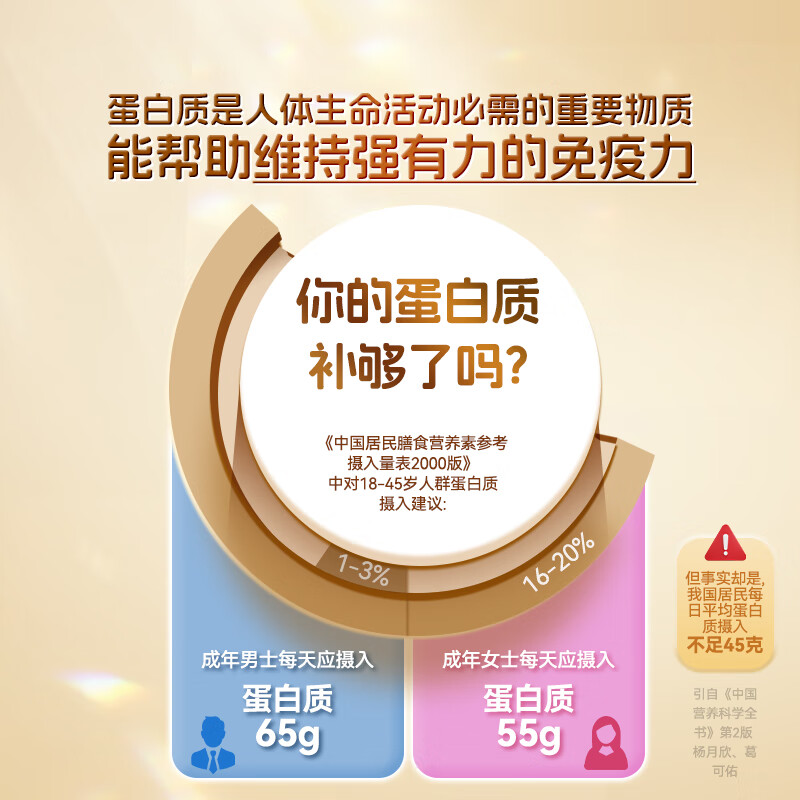 FMUKE bovine colostrum isolated whey protein powder hydrolyzes poor constitution and enhances immunity to supplement nutrition for the elderly 430g/can Intestinal care, full nutrition 430g*3 cans