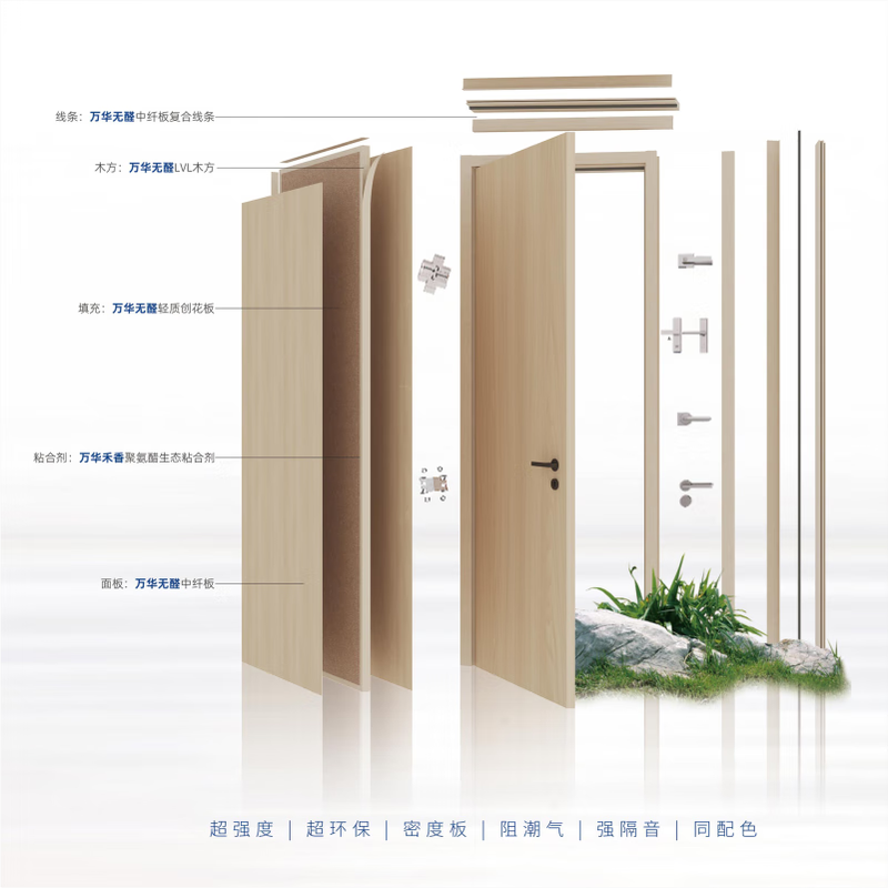 Hexiang Wanhua Hexiang formaldehyde-free wooden door 1001 package installation