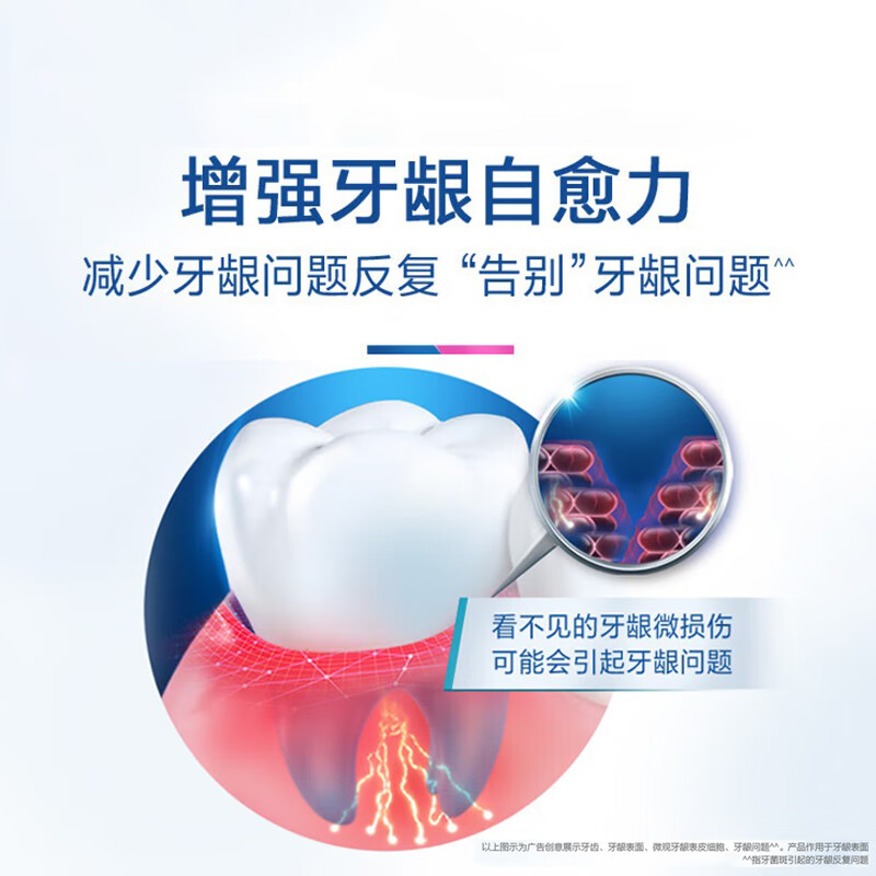 Oral-B best-selling amino acid gum care small white tube toothpaste fresh breath gum care containing fluoride 140g Jingdong self-operated