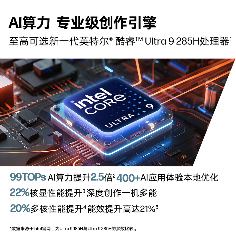 99% new HP vs. 99 16-inch high-performance AI business laptop with independent display Core 2nd generation Ultra9 285H RTX5060 32G 1T 2.5K screen