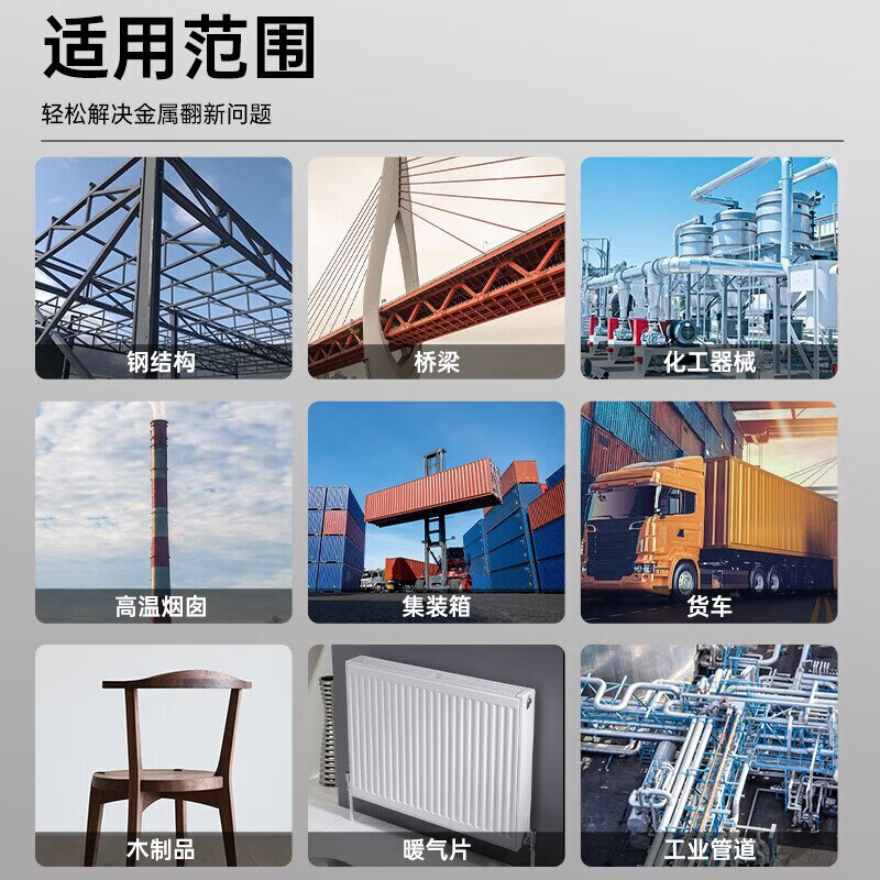 Andersi alkyd blended paint anti-rust paint metal paint steel structure iron railing engineering anti-corrosion waterproof paint 1KG red