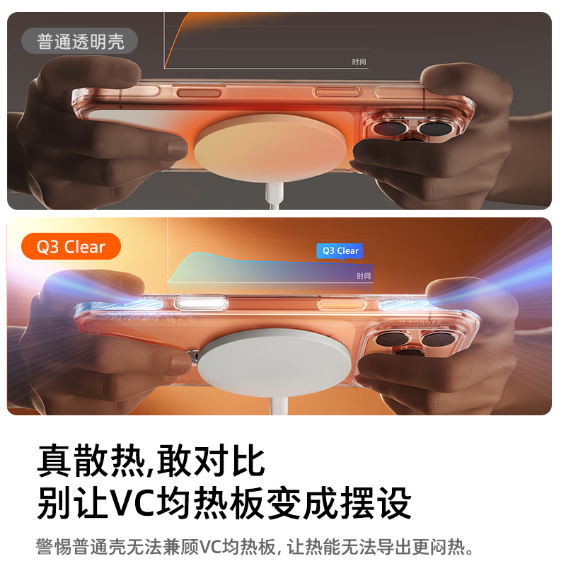 Tulas Q3clear fulcrum shell professional photography grade stand丨No. 1 sales suitable for Apple 17promax mobile phone case iphone17promax transparent magnetic suction anti-fall