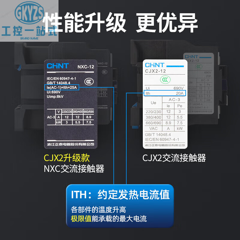 Chint AC contactor 220v three-phase 380v CJX2-1210 1810 2510 3210 6511 nx AC AC380V NXC-06